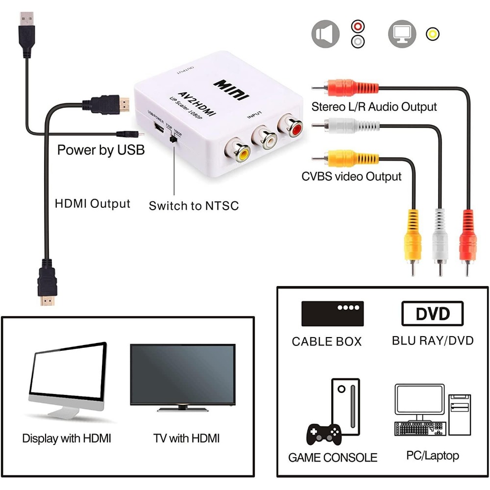 1080P RCA AV - HDMI変換アダプター。テレビ - Retro Gaming Kiosk のレビューと価格